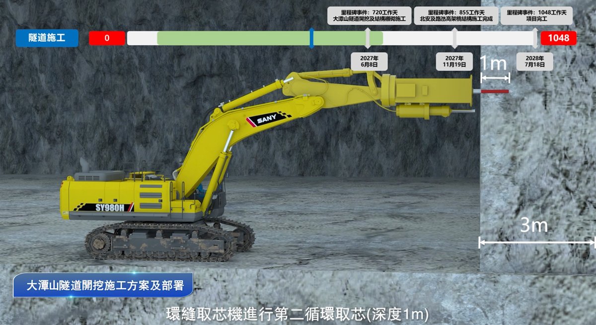 隧道开挖施工方案动画画面