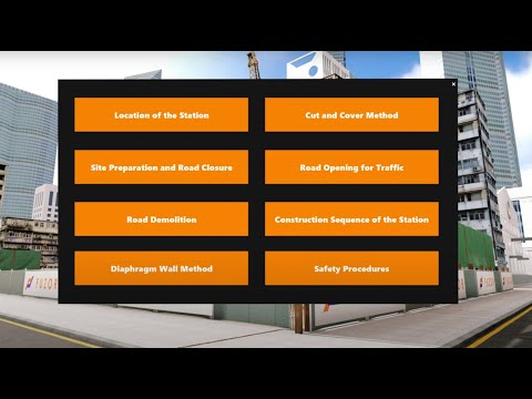 FUZOR Interactive Event System