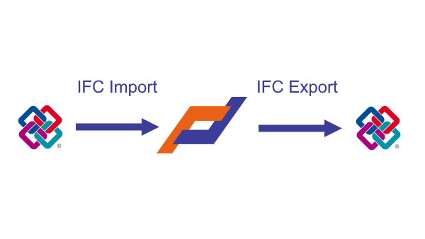 FUZOR IFC Exports